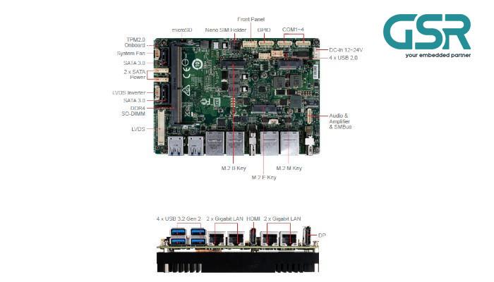 NUOVA SOLUZIONE EMBEDDED SBC 3.5” WHISKEY LAKE